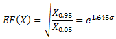 facteur_erreur.png