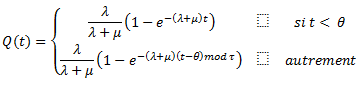 periodique_avance.png
