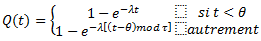periodique_simple.png