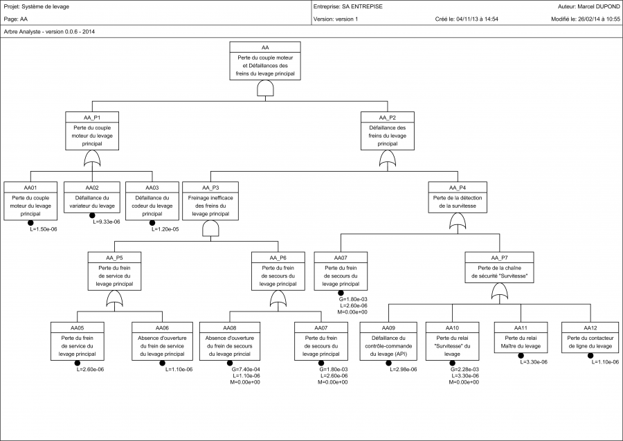 exemple-arbre.png